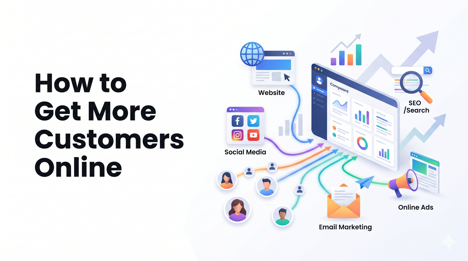 How to Get More Customers Online